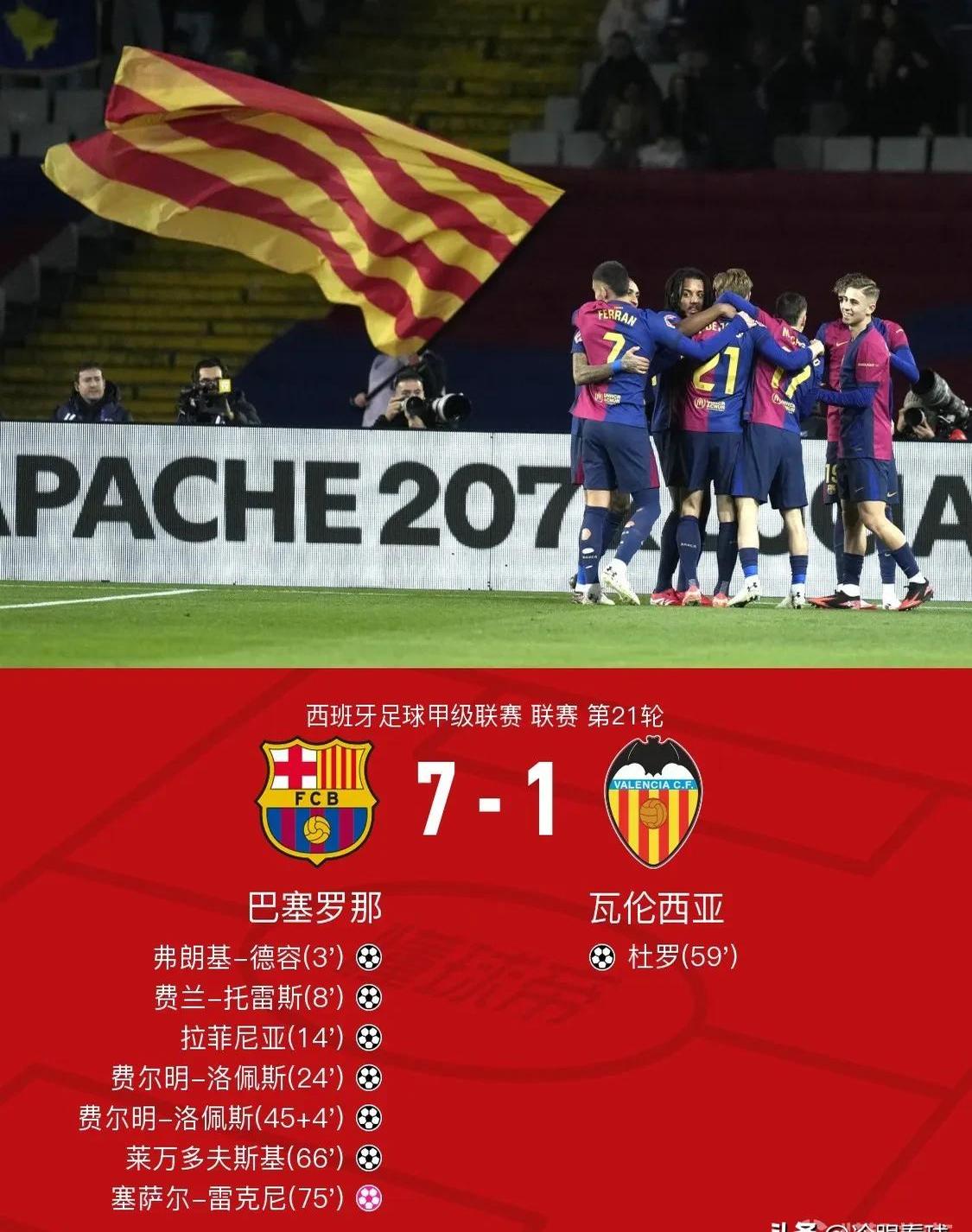 爱游戏娱乐-关于巴塞罗那连续三战不胜，危险信号迭起！的信息