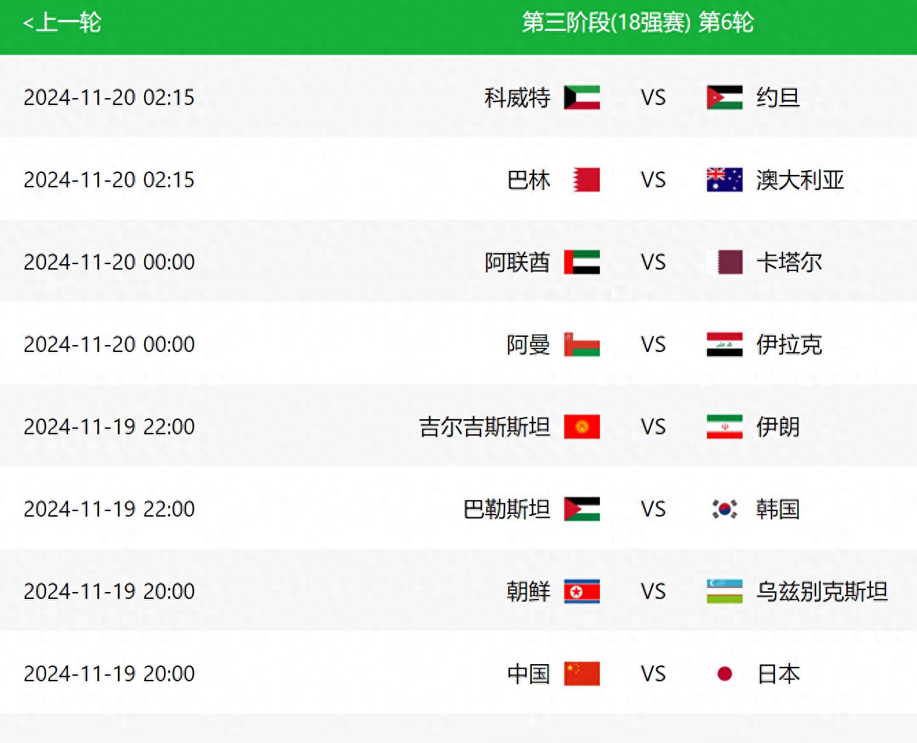关于足球预选赛强势队伍崭露头角，战绩斐然引瞩目的信息