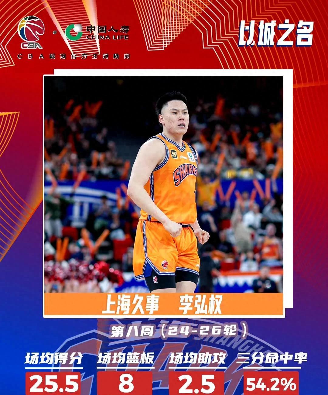 关于天津男篮轻松取得胜利，做客不畏惧的信息