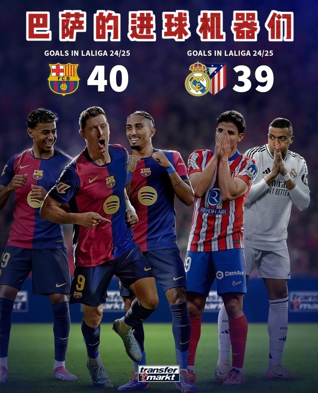 巴萨马竞同组竞争激烈，胜出者赢得宝贵三分的简单介绍