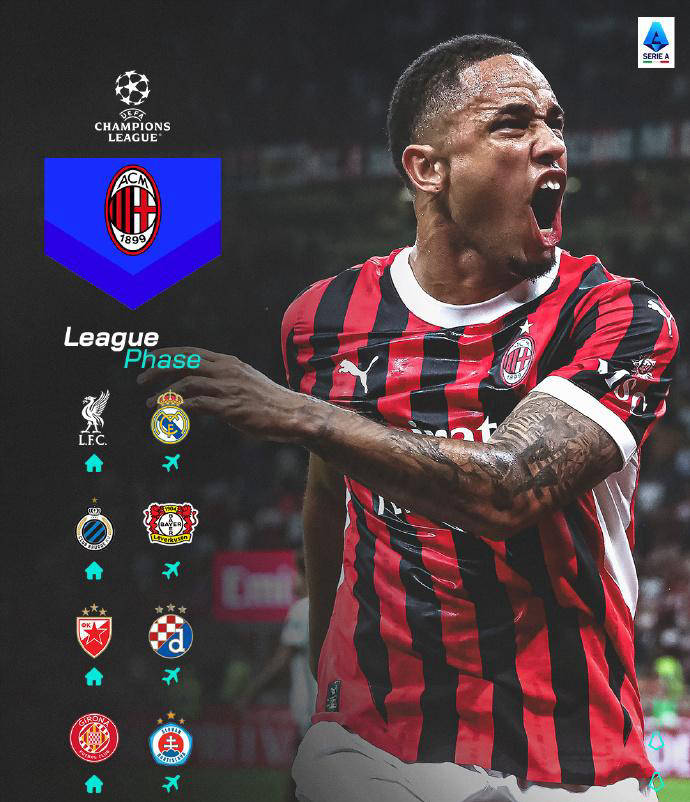 AC米兰淘汰强敌，成功闯入下一轮