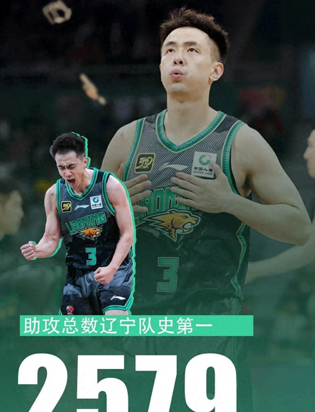 爱游戏tv-包含辽宁男篮再下一城，稳固排名壮大气势的词条