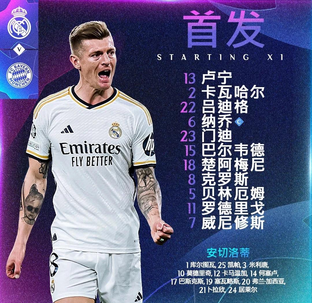 皇马主帅战术大胜，球队瞄准联赛冠军