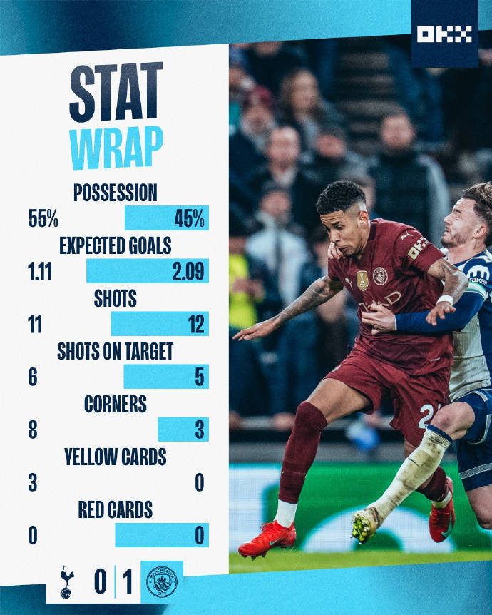 力保胜局,努力赢得观众信任 力保胜局,努力赢得观众信任