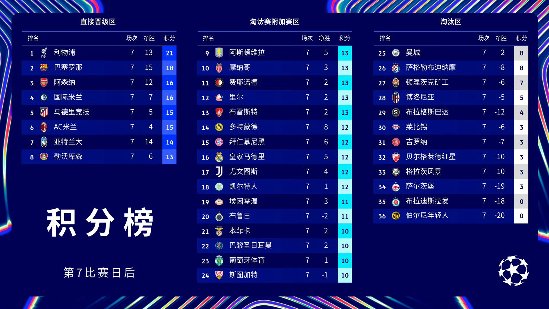 爱游戏官网-包含巴黎圣日耳曼逆转击败对手，延续连胜的词条