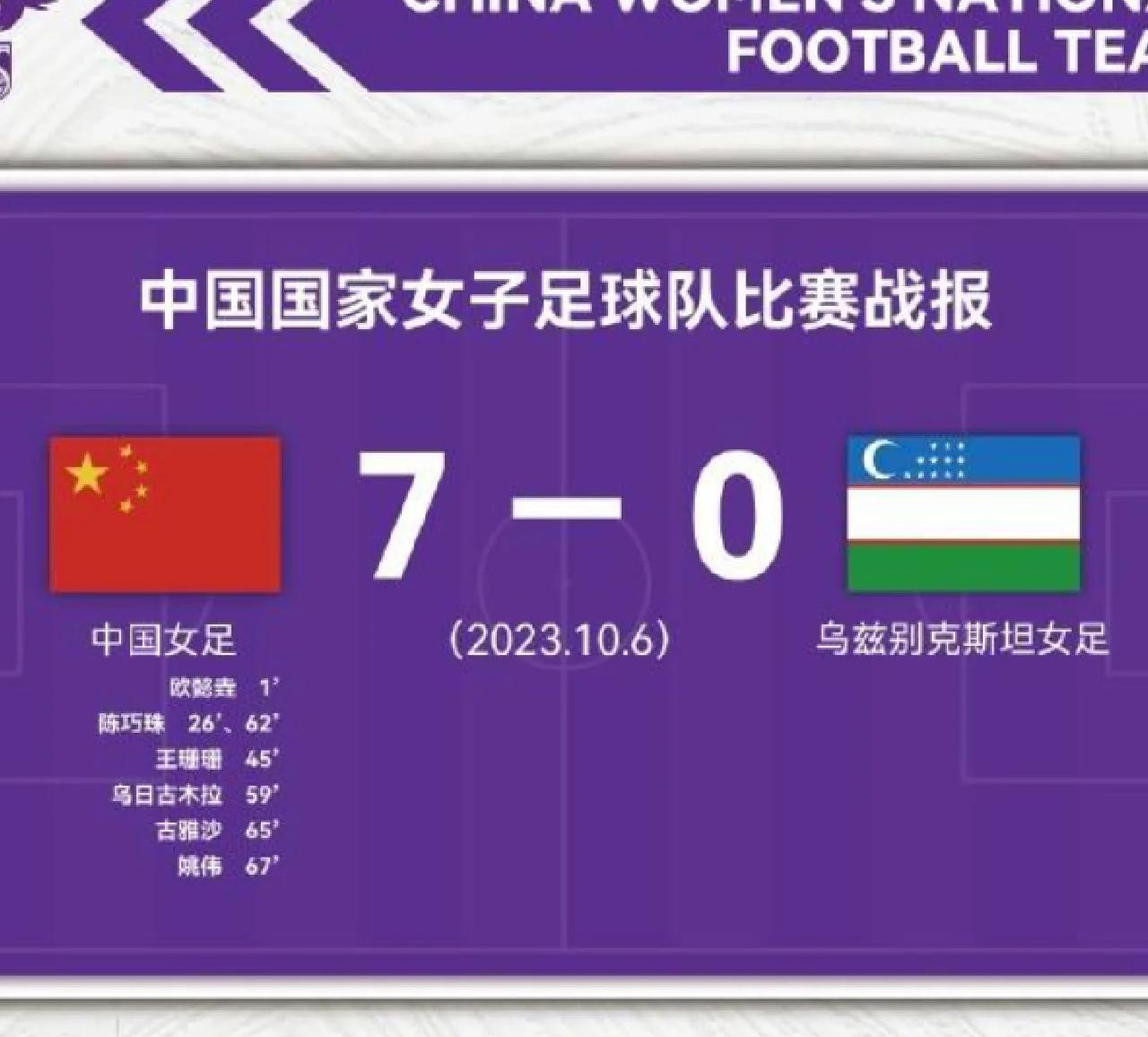 包含女足赛事创造多项纪录，比赛纷繁复杂的词条