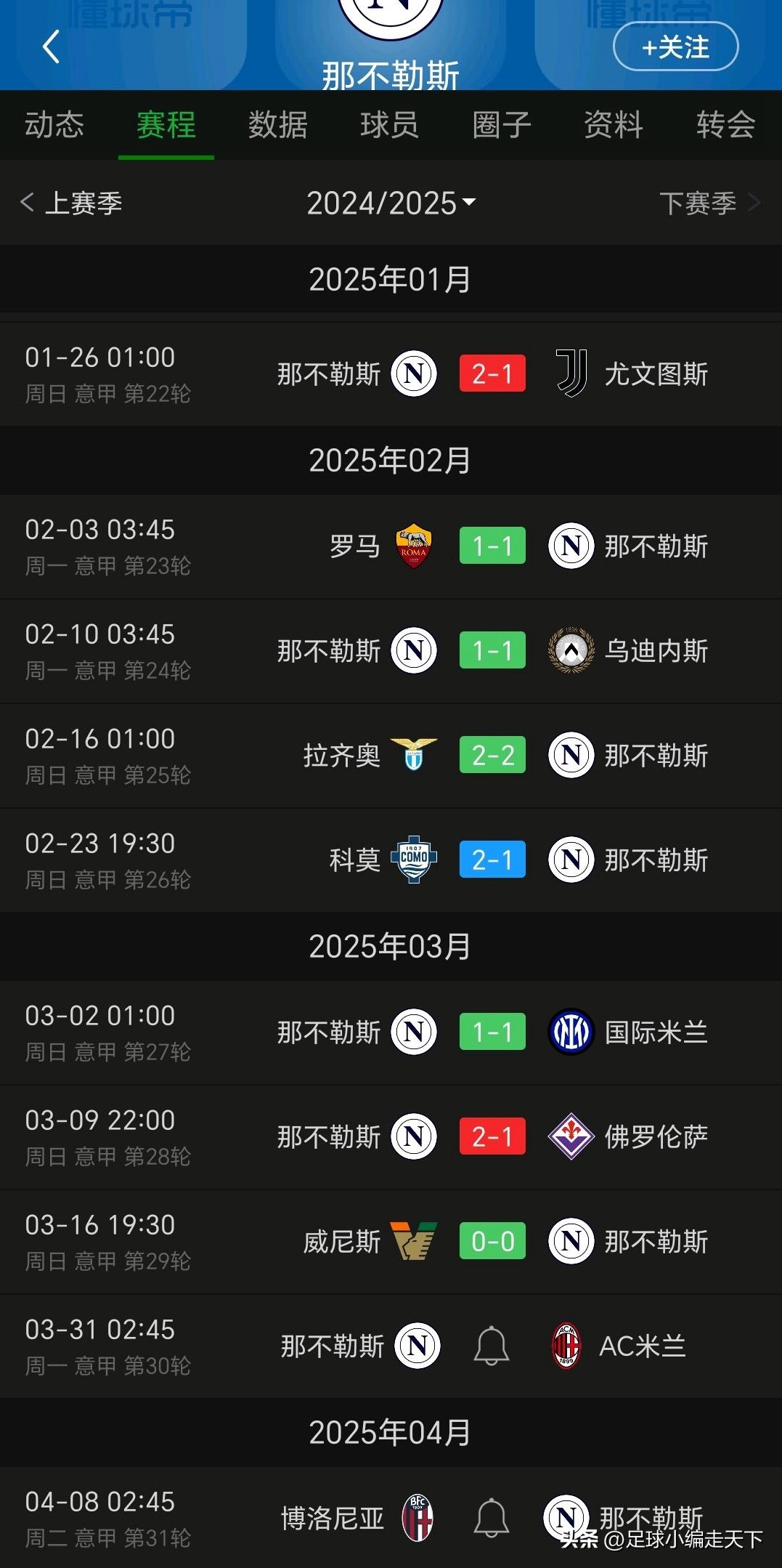 那不勒斯主场胜利，继续追赶积分榜前列