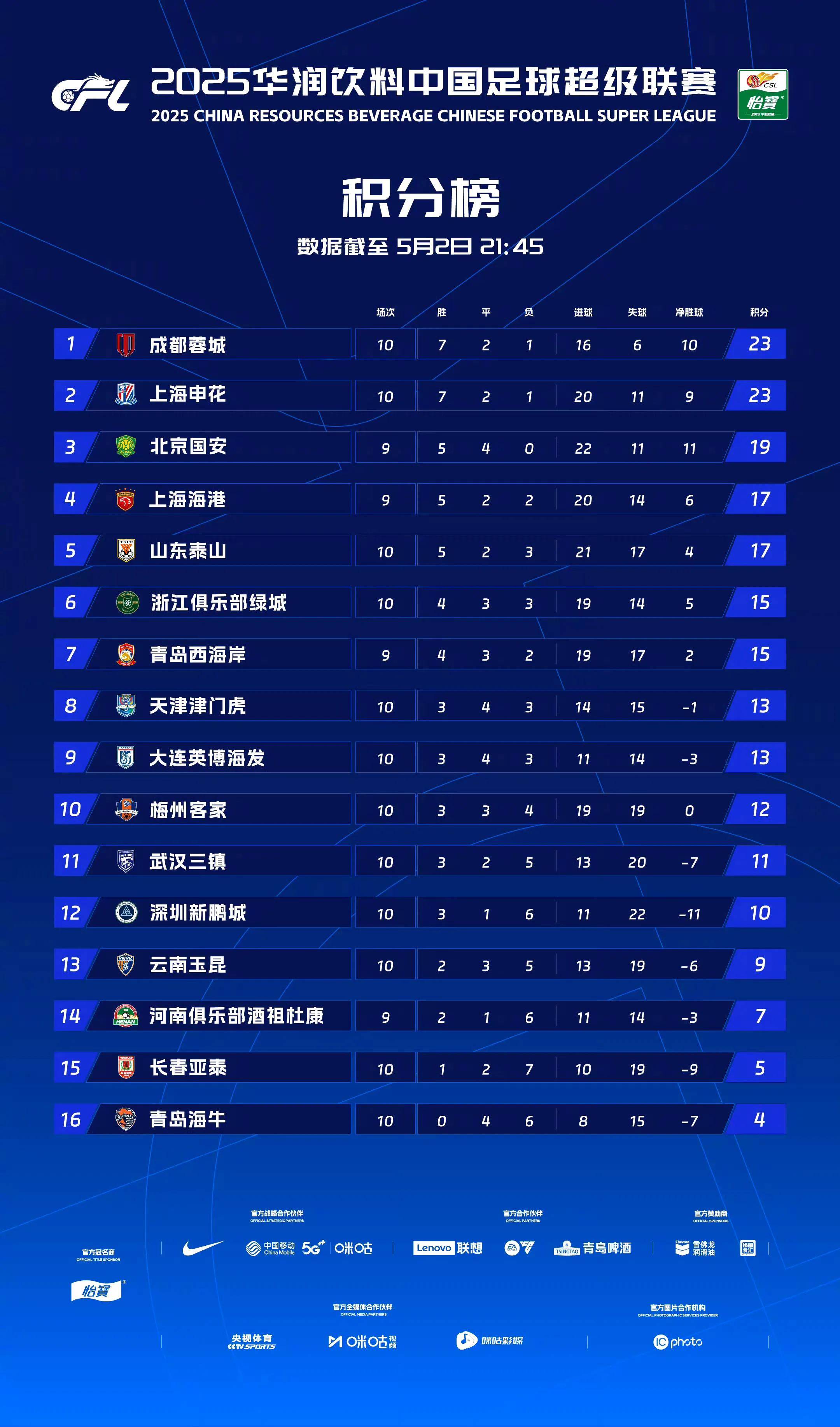 爱游戏体育-欧洲预选赛中球队一场一胜，稳扎稳打积分榜