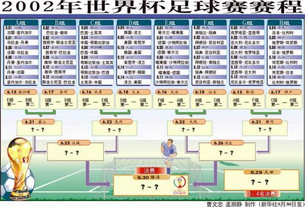 爱游戏官方入口-关于足球世界杯选战激烈展开，各队展现实力！的信息