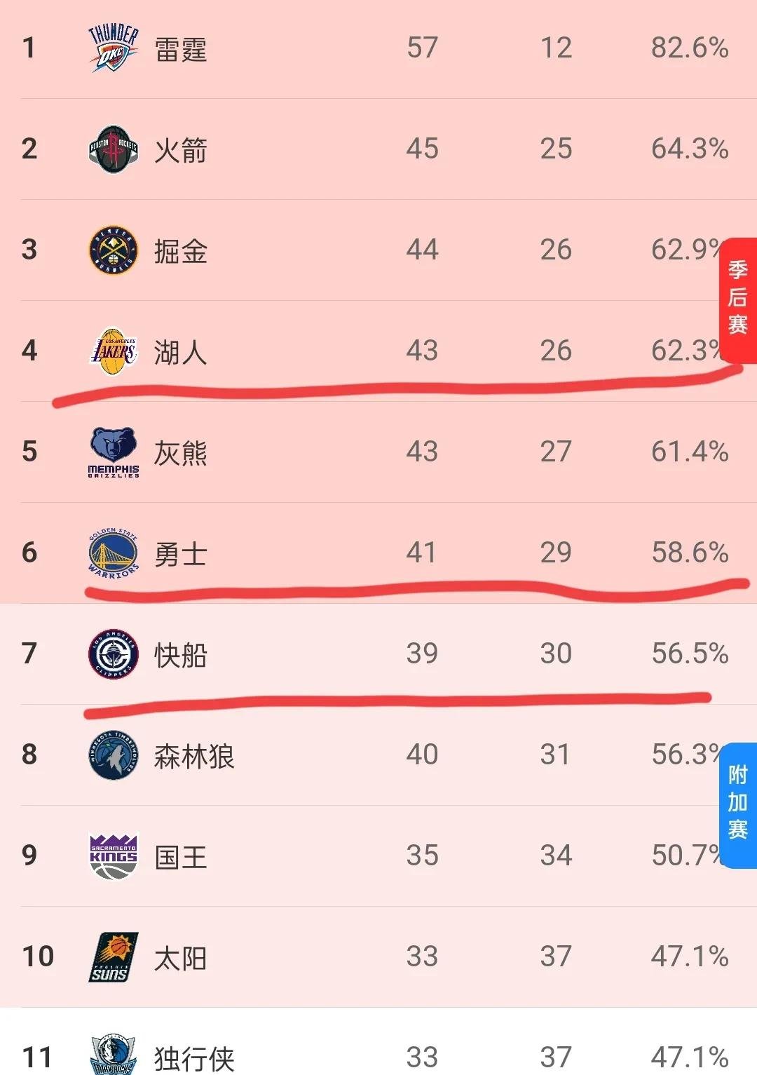 爱游戏官方-关于NBA常规赛收官，各队实力对决引发球迷热议的信息