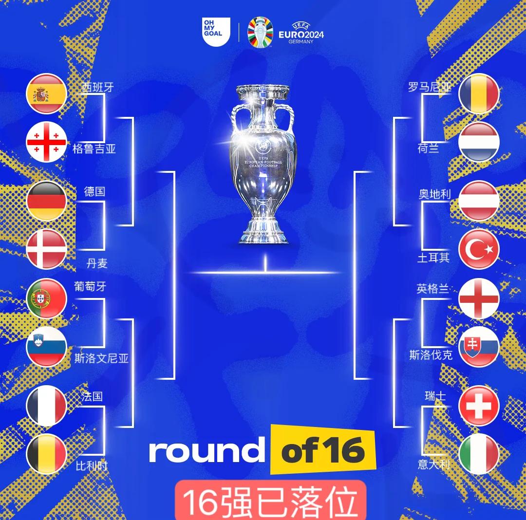 西班牙豪门击败强大对手晋级欧洲赛事