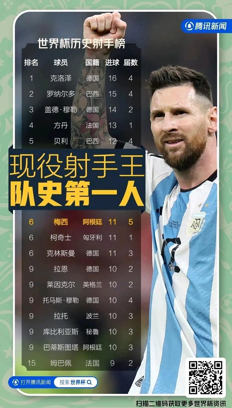 爱游戏入口-竭力而行！克罗地亚队击败马其顿队，晋级世界杯四强