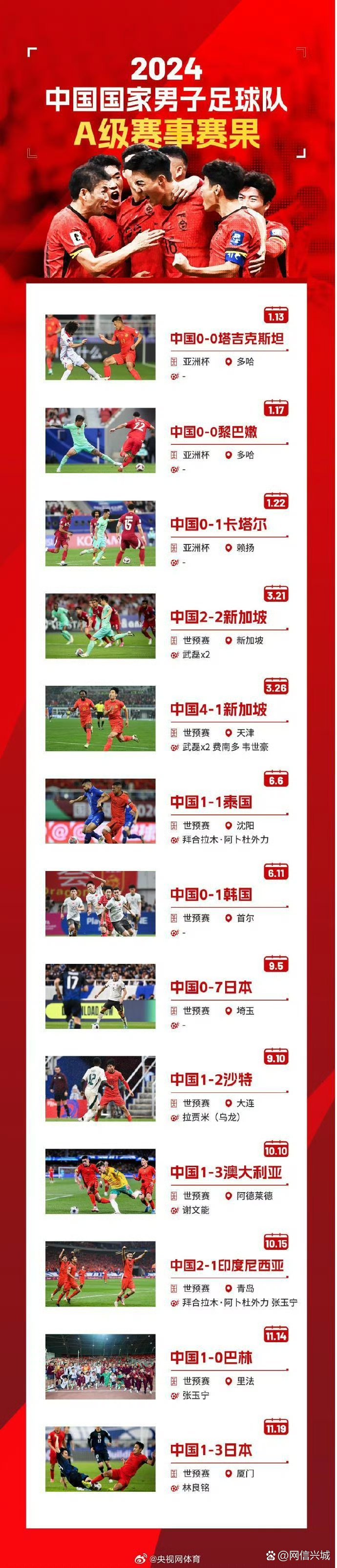 国内足球领域瞩目焦点，球队轮番较劲精彩连连！的简单介绍