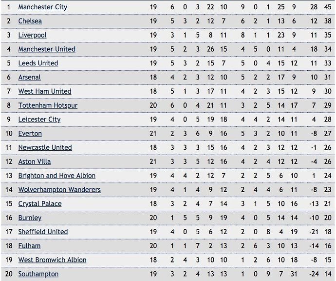 爱游戏在线-荷兰胜德国，欧预赛领跑积分榜排名翻转的简单介绍