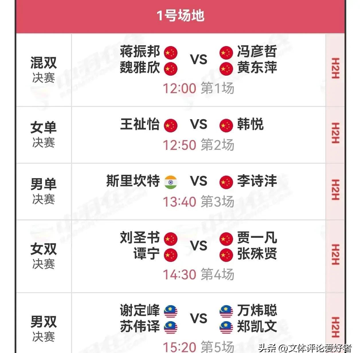 关于马来西亚球队力克对手晋级下一轮的信息 关于马来西亚球队力克对手晋级下一轮的信息