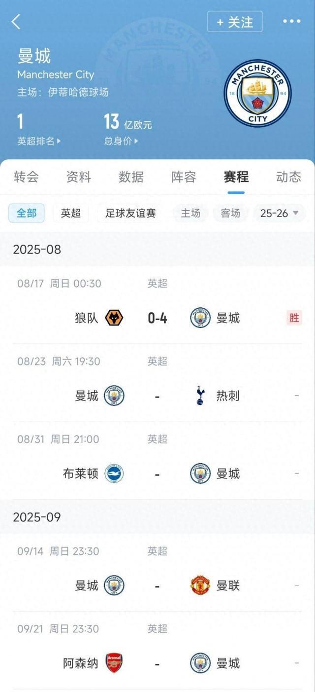 曼联大胜领跑积分榜，切尔西苦战排第二