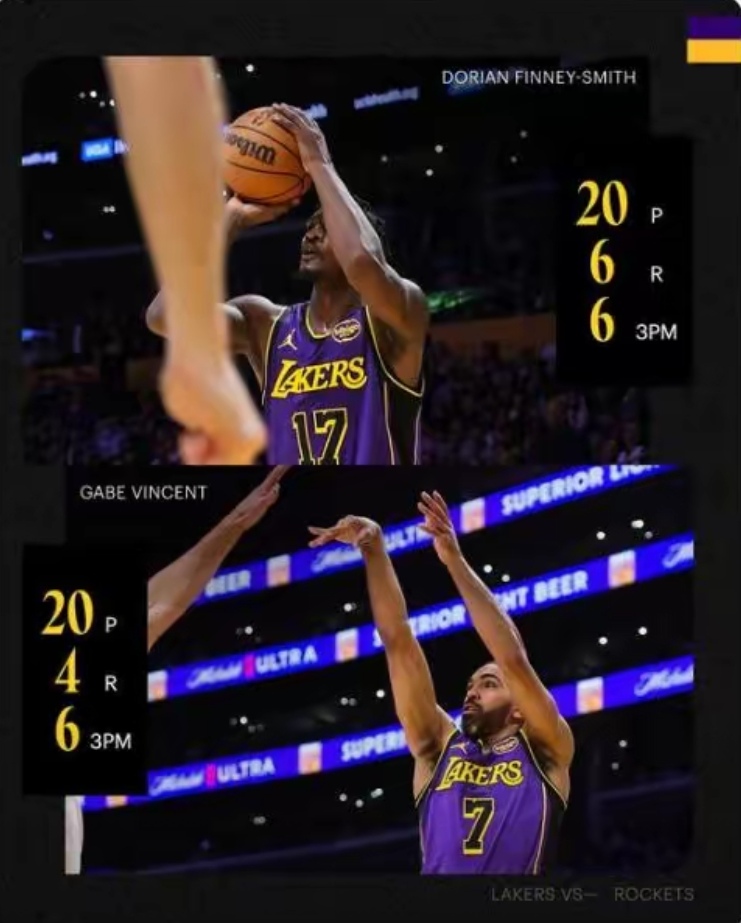 湖人击败奇才，戴维斯砍下全队最高分