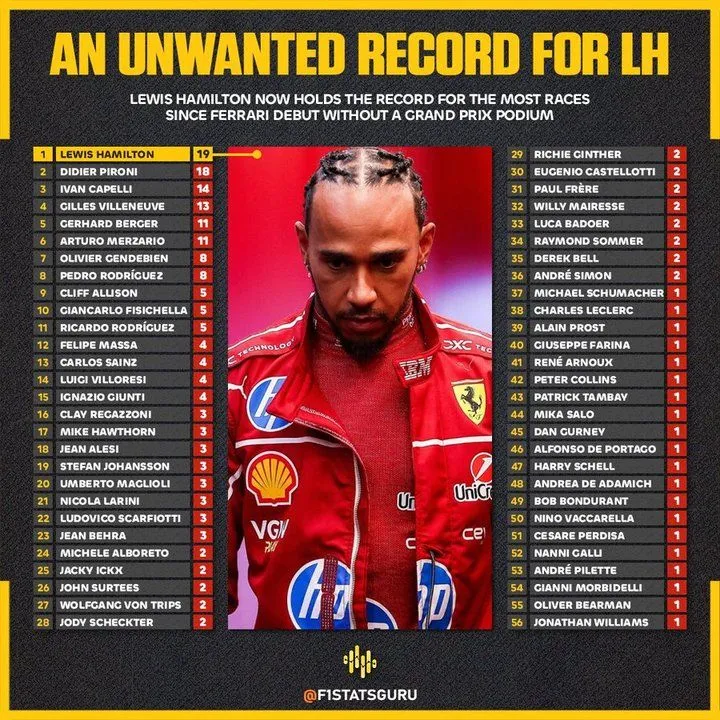 爱游戏大厅-关于威廉姆斯完胜法拉利，汉密尔顿刷新纪录的信息