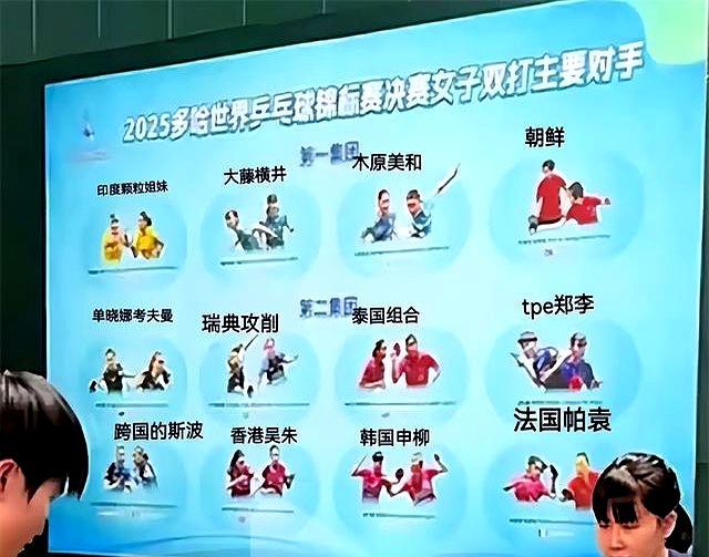 德国队横扫印度队，马琳关键制胜